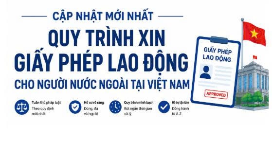  Cập nhật mới nhất quy trình xin Giấy phép lao động cho người nước ngoài tại Việt Nam 